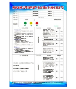 湖南省餐饮等场所燃气安全明白卡