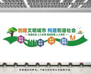 创建文明城市文化墙