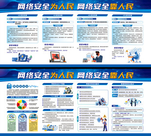 网络安全展板