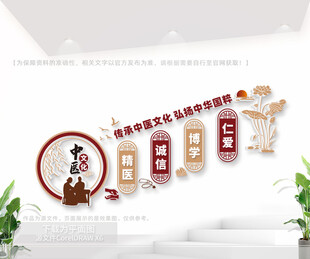 中医院楼梯间文化墙