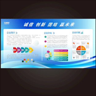 企业文化展板 