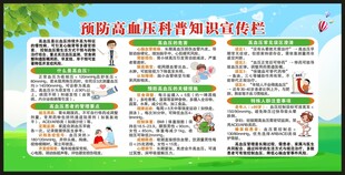 高血压日宣传栏