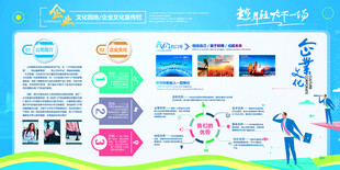 科技教育宣传页展示