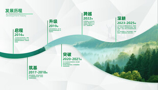 绿色环保主题宣传页设计