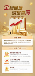 金融理财收益增长展示图