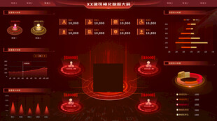 红色酷炫数据可视化界面