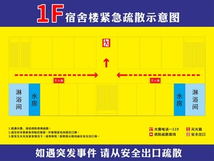 综合管廊紧急疏散示意图