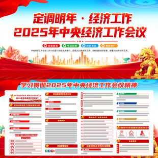 2025年中央经济工作会议