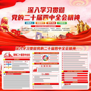 四中全会展板