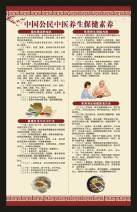 中国公民中医养生保健素养海报