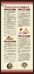 中国公民中医养生保健素养展架