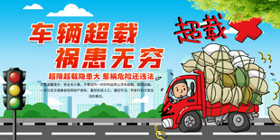 车辆超载交通安全标语展板