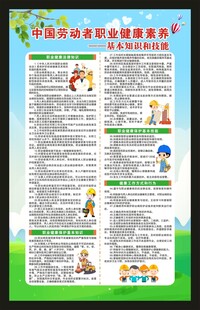 职业健康素养60条海报
