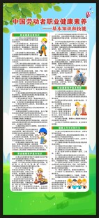 职业健康素养60条展架