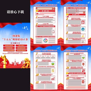 十五五规划建议