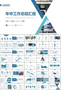 公交系统城市公交车发展规划