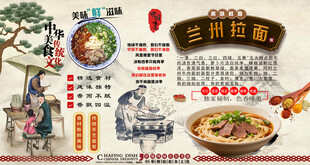 兰州拉面背景墙