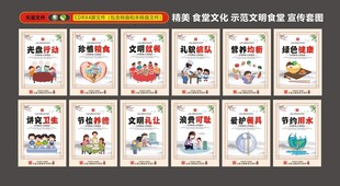 食堂文化宣传套图