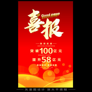 喜报海报 