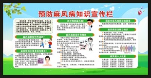 世界防治麻风病日宣传栏