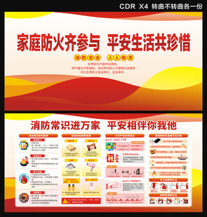 消防安全展板