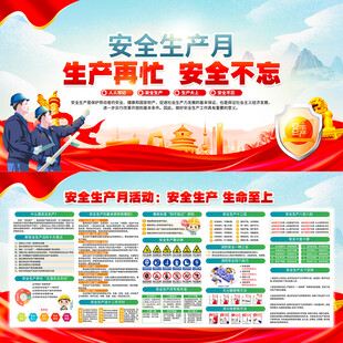 安全生产月宣传展板展示