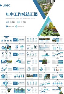 园林规划园林设计庭院ppt