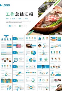 火锅加盟连锁PPT模板