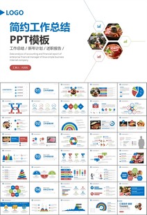 火锅加盟连锁PPT模板