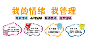 我的情绪我管理情绪文化墙