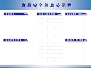 食品安全信息公示栏模板