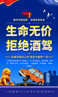 酒驾交通安全警示海报