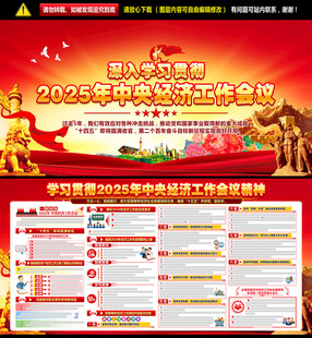 2025年中央经济工作会议