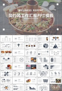 火锅加盟连锁PPT模板