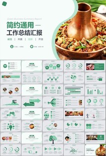 火锅加盟连锁PPT模板