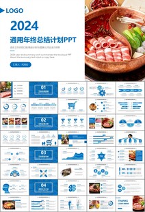 火锅加盟连锁PPT模板