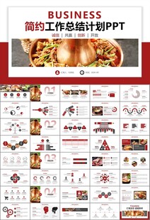 火锅加盟连锁PPT模板