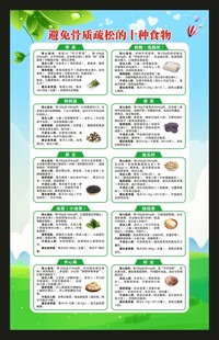 世界骨质疏松日海报