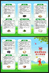 世界骨质疏松日三折页