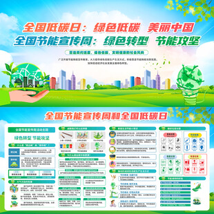 文明城市创建宣传海报