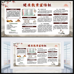 健康教育宣传栏