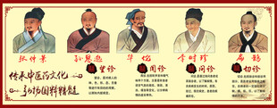 传承中医 神医头像图片