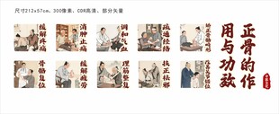 中医正骨的作用与功效展板文化墙