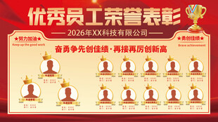 优秀员工荣誉表彰展示栏