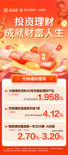 理财海报