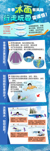冬季溺水自救知识