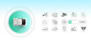 车路云智能设备控制界面展示