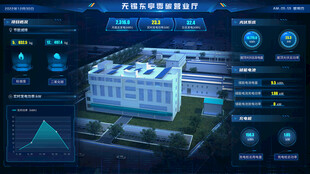 科技感数据可视化操作界面图片