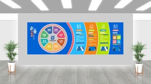 文化墙 背景墙企业文化墙