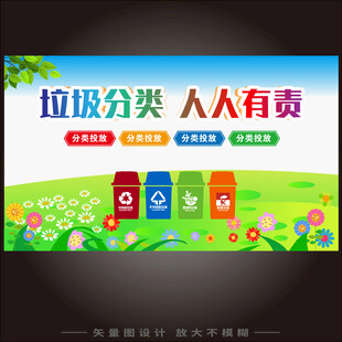 垃圾分类海报  